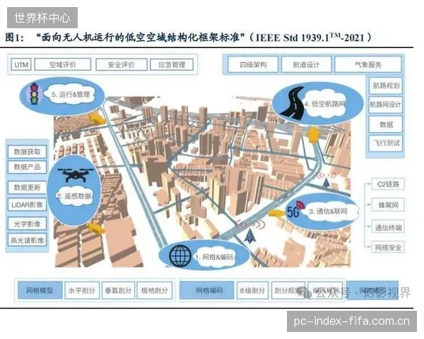 基建先行忽视EMC规划：国内大量新建场馆的LED系统抗干扰能力先天不足